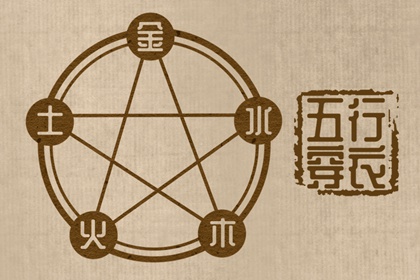 日历表2025年黄道吉日,2025老黄历黄道吉日查询,出行黄道吉日